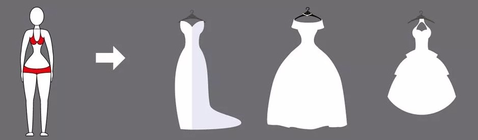 Как выбрать свадебное платье. Фото 5